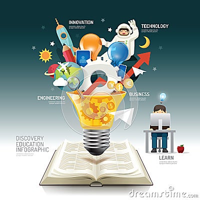 Open book infographic innovation idea on light bulb vector. Vector Illustration