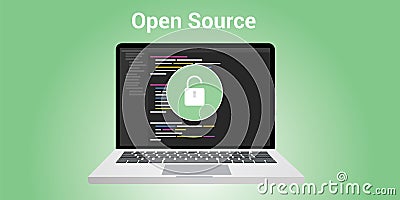 Open source code program technology Vector Illustration