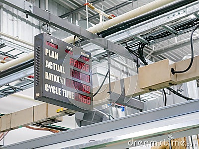 Operation ratio display board in industrial production line with Stock Photo