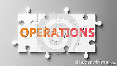Operations complex like a puzzle - pictured as word Operations on a puzzle pieces to show that Operations can be difficult and Cartoon Illustration