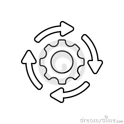 Operations icon vector. workflow illustration sign. work flow symbol. automate logo. Vector Illustration