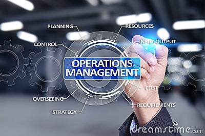 Operations management business and technology concept on virtual screen. Stock Photo