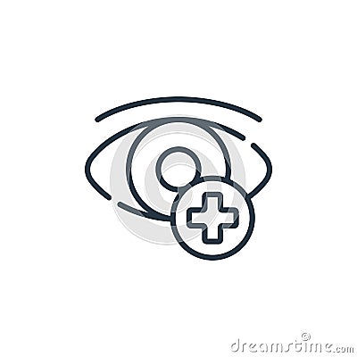 ophtalmology vector icon isolated on white background. Outline, thin line ophtalmology icon for website design and mobile, app Vector Illustration