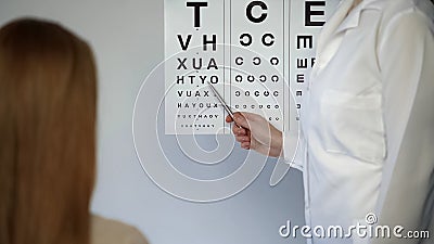 Ophthalmologist checking patient eyesight, pointing letters, eyes examination Stock Photo