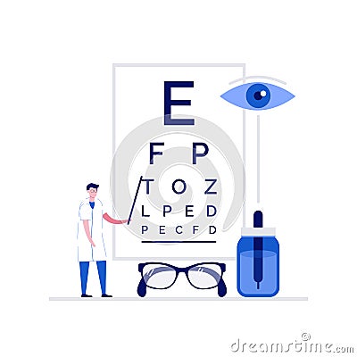 Ophthalmology medical vector illustration concept with characters. Doctor standing near eye test chart. Modern flat style for Vector Illustration