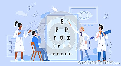 Ophthalmology medicine concept flat vector illustration, cartoon woman man doctor ophthalmologist characters checking Vector Illustration