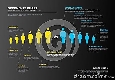 Opponents schema diagram template Vector Illustration