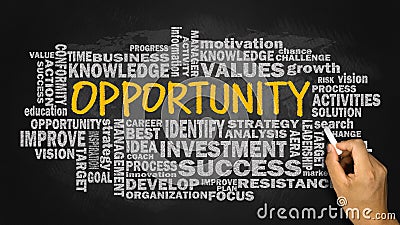 Opportunity concept with related word cloud Stock Photo