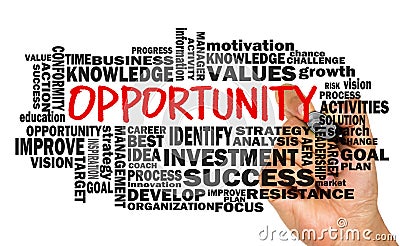 Opportunity concept with related word cloud Stock Photo