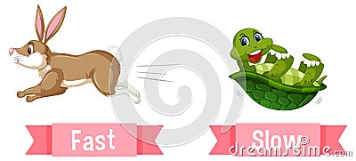 Opposite English Words fast and slow Vector Illustration