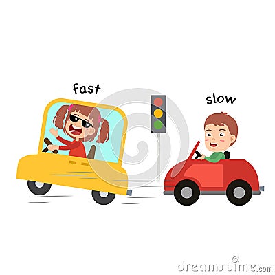 Opposite fast and slow Vector Illustration