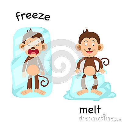 Opposite freeze and melt illustration Vector Illustration