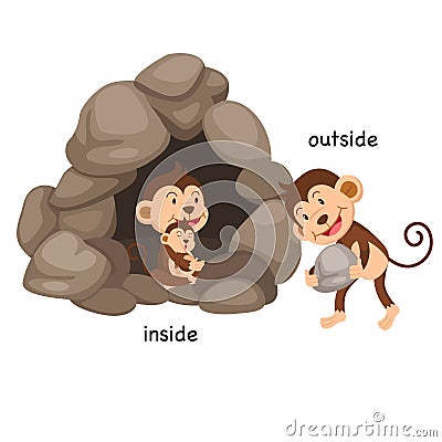 Opposite inside and outside Vector Illustration