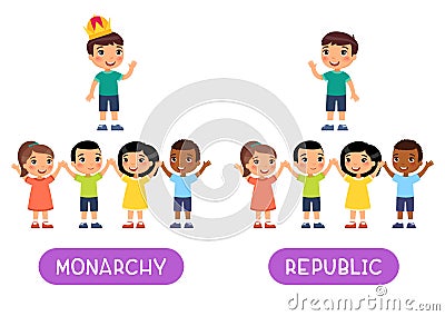 Opposites concept, MONARCHY and REPUBLIC. Word card for English language learning, Vector Illustration