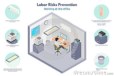 Optimal work environment conditions in the office Vector Illustration