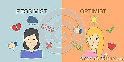 Optimist and pessimist. Vector Illustration