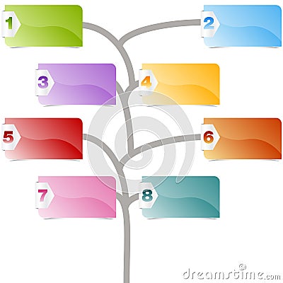 Option Tree Vector Illustration