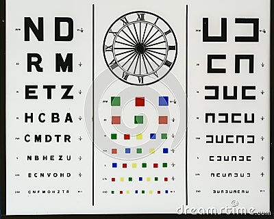 Optometric chart to control vision problems such as myopia, hyperopia, color blindness or astigmatism in an optical clinic Stock Photo