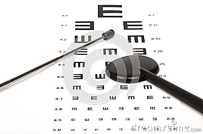 Optometrist chart with indicating bar Stock Photo