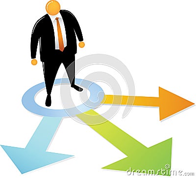 Orange Head Man Choosing Direction Vector Illustration