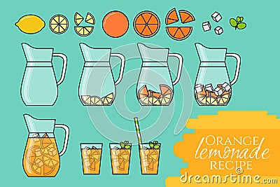 Orange lemonade with citrus slices, ice and meant in jug and glass with straw. Step-by-step instruction. Isolated on color backgro Vector Illustration