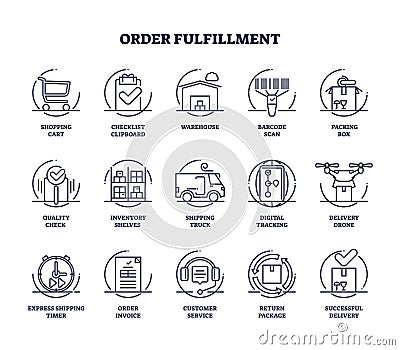 Order fulfillment or warehouse distribution services outline icon collection Vector Illustration
