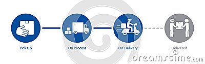 Order parcel processing delivery status icon sign, Stages of product tracking progress bar with Textbox Vector Illustration