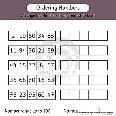 Ordering numbers worksheet. Arrange the numbers from greatest to least. Number range up to 100. Mathematics Vector Illustration
