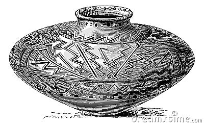 Orejone Indian Pottery from Amazonas, Brazil, vintage engraving Vector Illustration