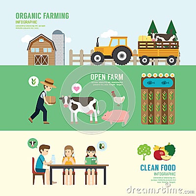 Organic Clean Foods Good Health design concept people set farm Vector Illustration