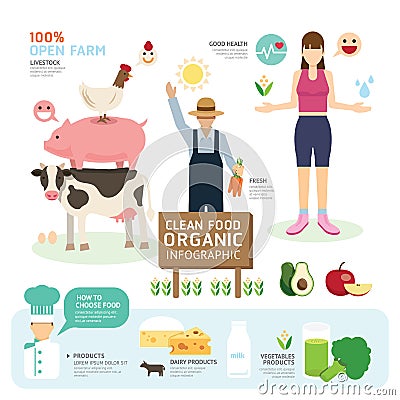 Organic Clean Foods Good Health Template Design Infographic. Vector Illustration