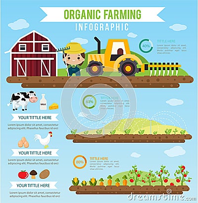 Organic farming and clean food healthy infographic. Vector Illustration