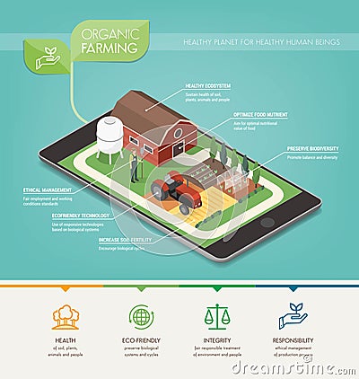 Organic farming Vector Illustration