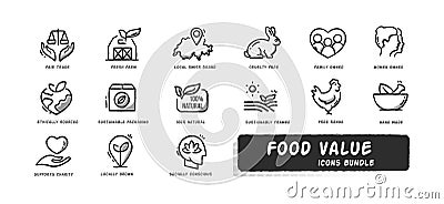 This bundle include icons for products and practices that are eco friendly, socially Stock Photo