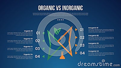 organic vs inogranic infographic for comparison data with creative sharp outline shape unbalance with modern dark gradient style Stock Photo