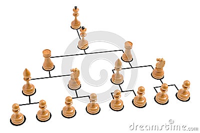 Organization chart Stock Photo