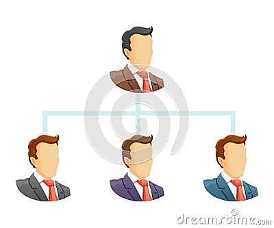 Organization chart Vector Illustration