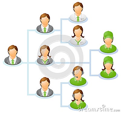 Organization chart Vector Illustration