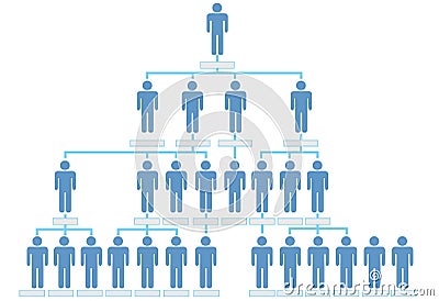 Organization corporate chart company people Vector Illustration