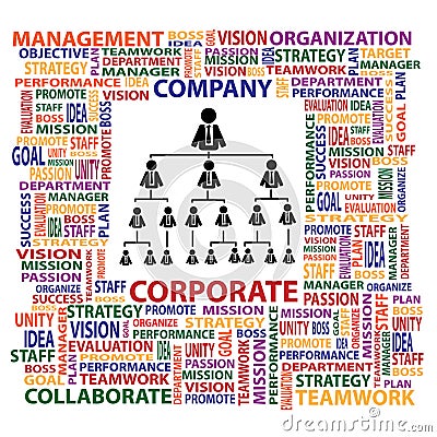 Organization and corporate structure in company fo Vector Illustration