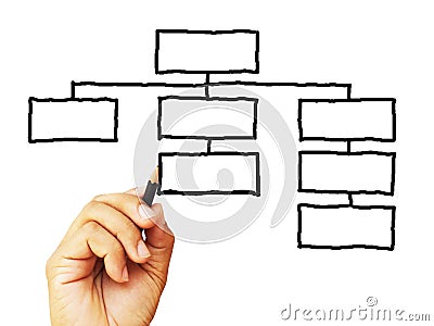 Organization drawing Stock Photo