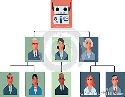 Organization under AI management Vector Illustration