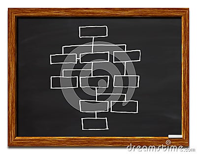 Organizational chart Stock Photo