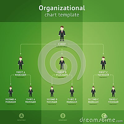 Organizational chart template Vector Illustration