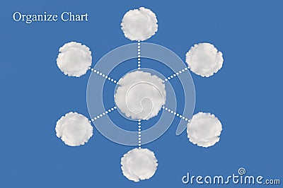 Organize chart Stock Photo