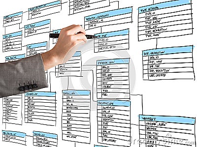 Organize a database Stock Photo