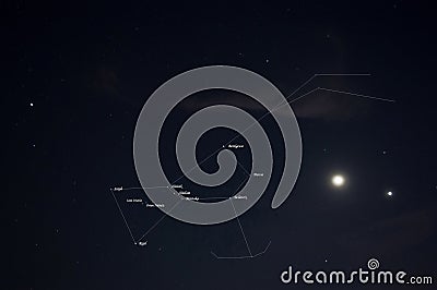 Orion constellation with names and lines Stock Photo