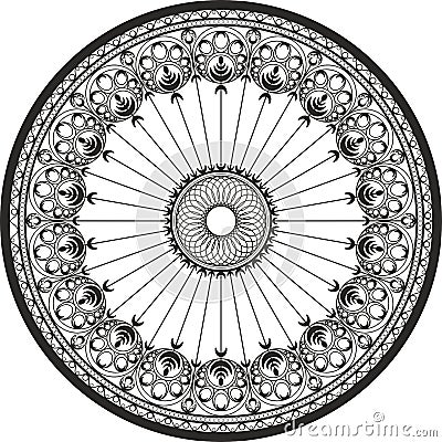 Ornament in a circle - Cast steel and Wrought iron Ornament Vector Illustration