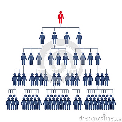 Ð¡orporate hierarchy, network marketing Vector Illustration