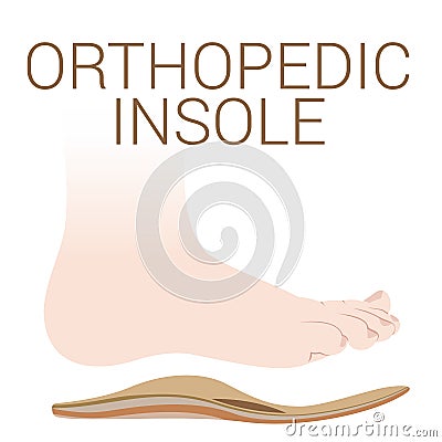 Orthopedic 01 Stock Photo